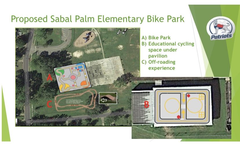 New Sabal Palm Bike Park