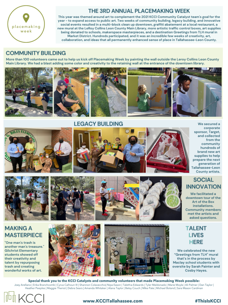 Placemaking Week Flyer