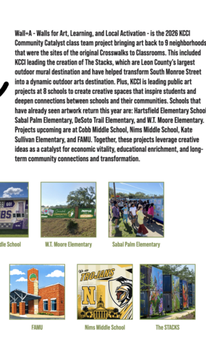 Intergenerational Public Art Project Unveiled by KCCI, W.T. Moore Elementary School & Westminster Oaks