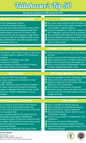 Tallahassee’s Top 50 List